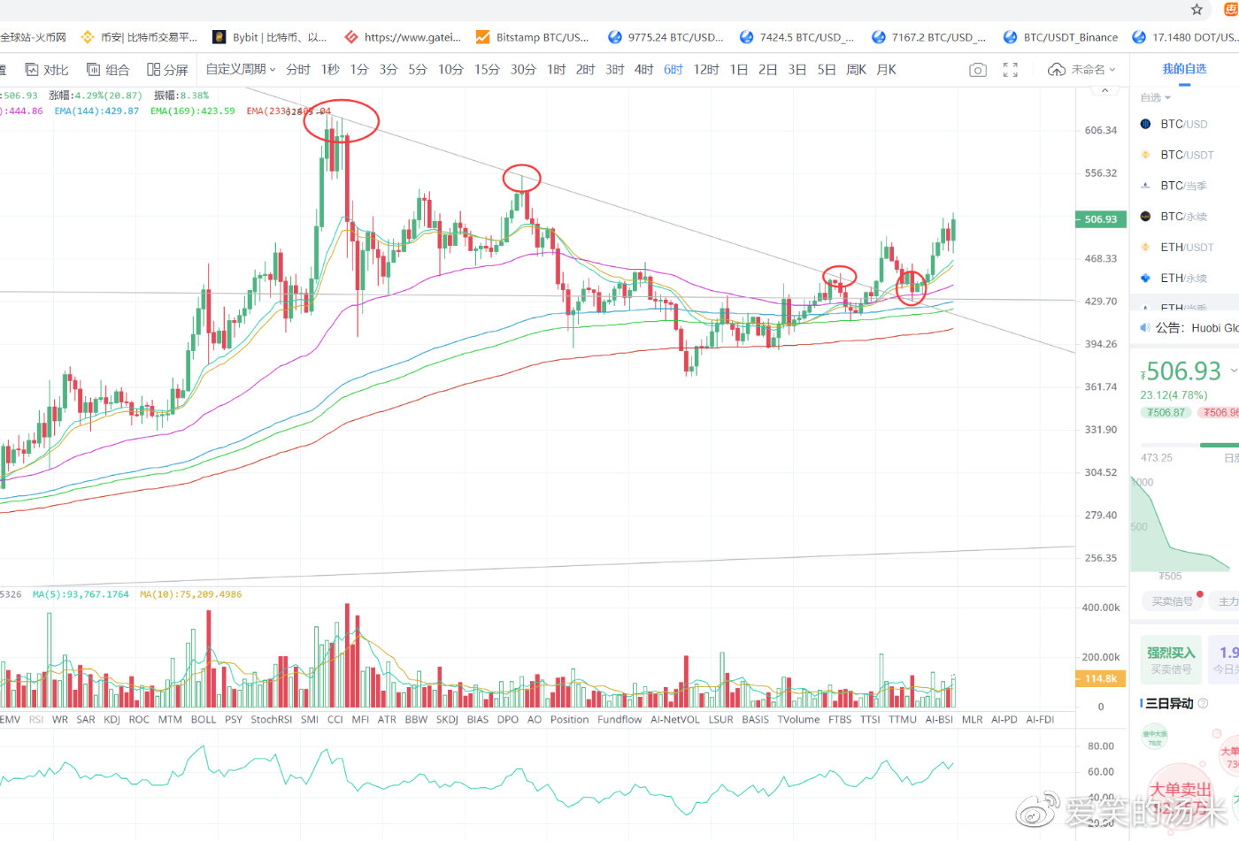 一码中持一一肖一码,深层策略设计数据_HT63.488