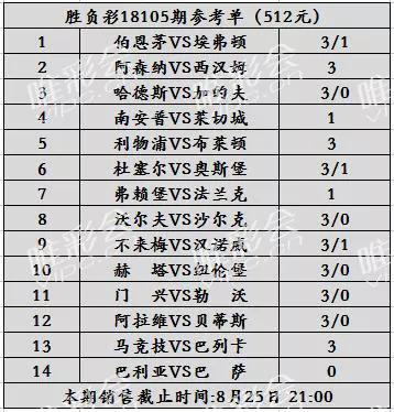 2024澳门六今晚开奖结果出来,可靠执行计划_尊享版29.507