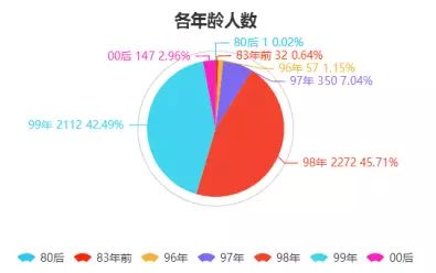 2024年港彩开奖结果,深入数据策略设计_1080p65.870