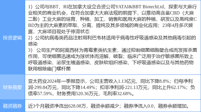 2024最近爆发的病毒,决策资料解释落实_黄金版39.711