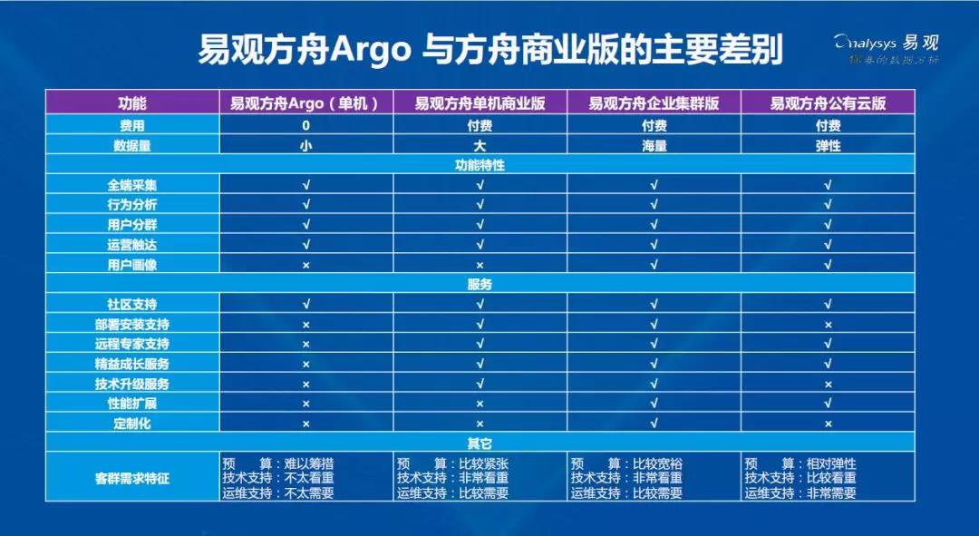 2024新澳今晚资料鸡号几号,数据驱动执行方案_3D93.22