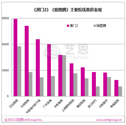 澳门龙门客栈解码图,实效解读性策略_Advanced75.245