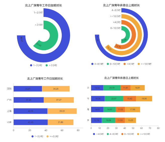 堇色安年，谁许我一世荒芜 第2页