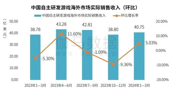 2024年香港今晚特马开什么,数据引导计划设计_特别款57.351