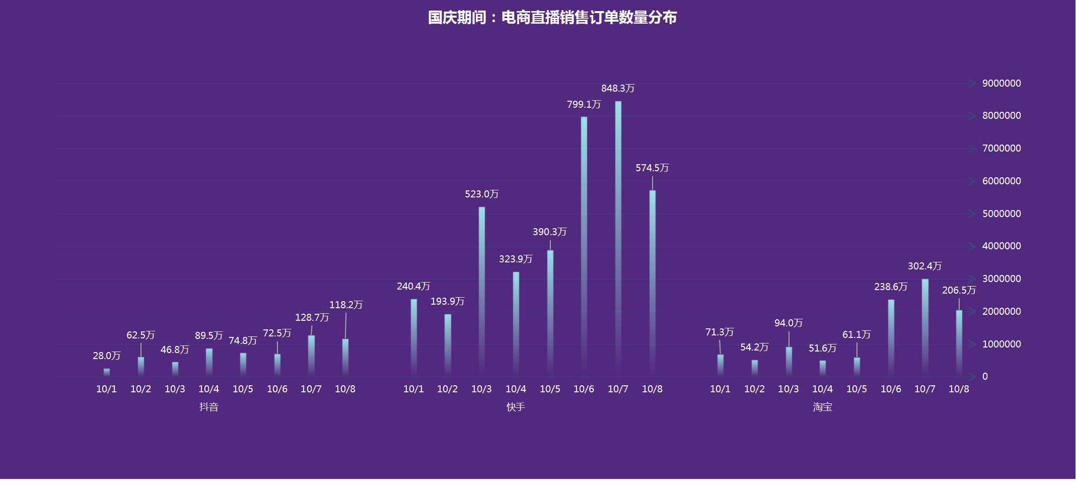 黄大仙一码一肖100,深入解析数据设计_eShop42.59