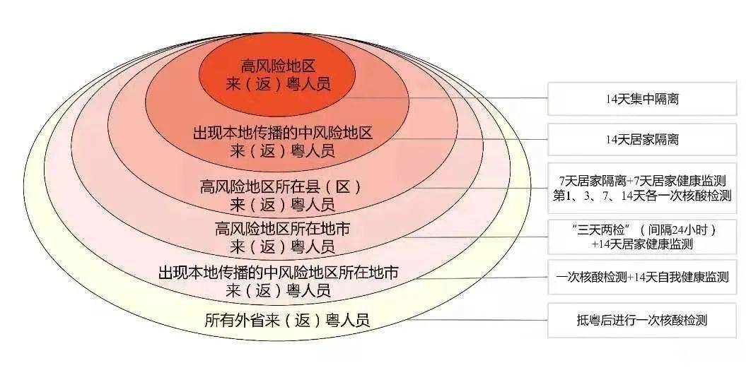 新澳精选资料免费提供,项目管理推进方案_UHD56.690