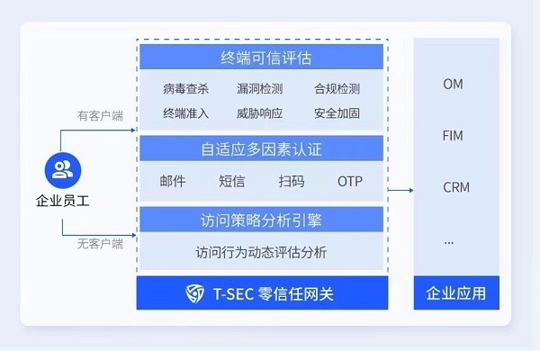 新澳2024年免资料费,结构化推进计划评估_Console99.717