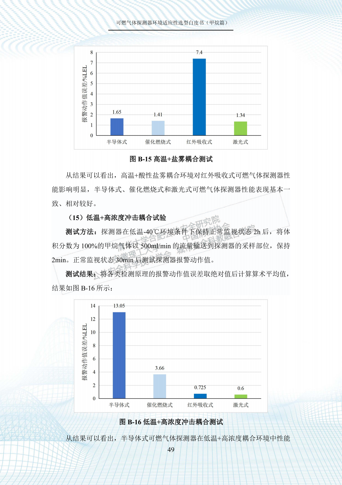 新澳准资料免费提供,环境适应性策略应用_储蓄版90.605