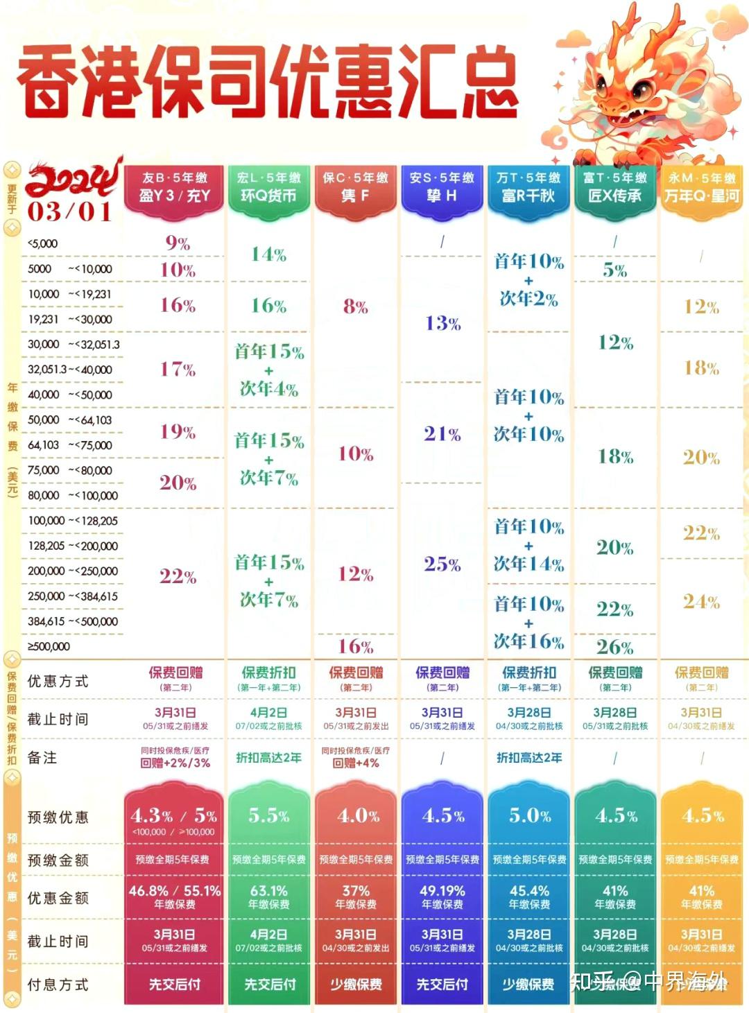 三期必出一期香港免费,全面解析数据执行_Deluxe47.173