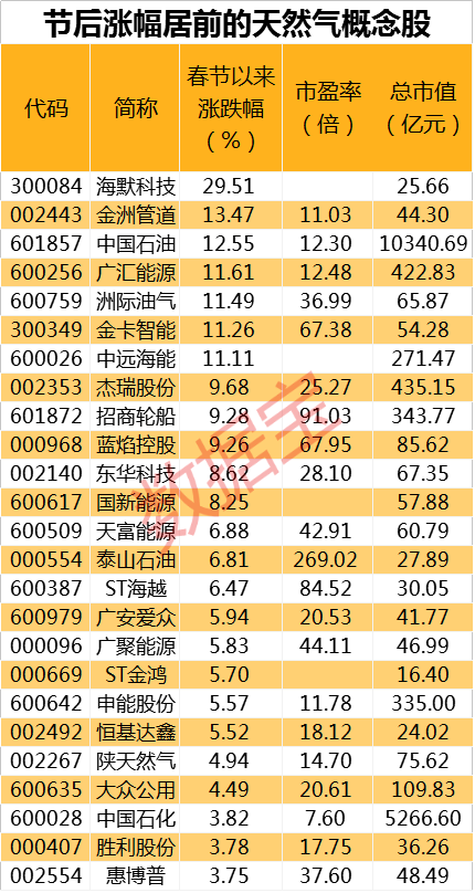 2024年新奥天天精准资料大全,经典解释落实_精简版105.220