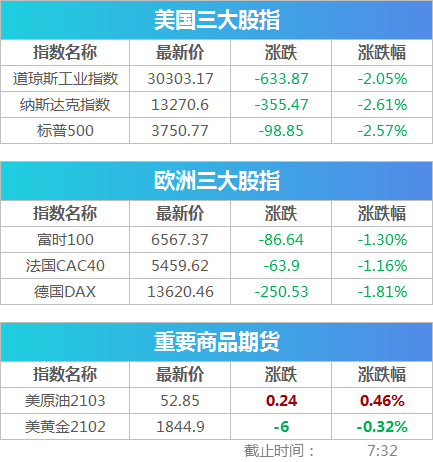 奥门开奖结果+开奖记录2024年资料网站,快速设计解答计划_轻量版52.923