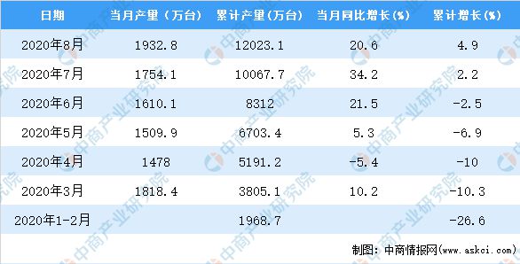 新澳天天彩免费资料2024老,创新定义方案剖析_升级版41.271