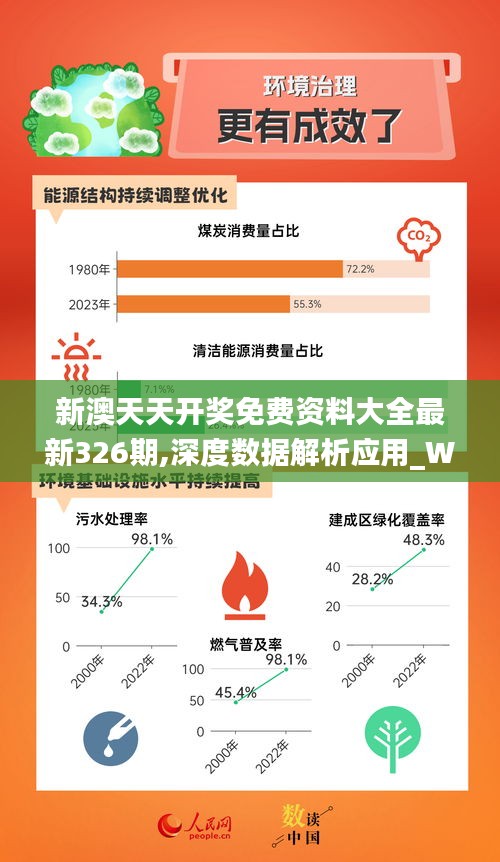 新澳好彩天天免费资料,实地数据评估方案_DP65.690