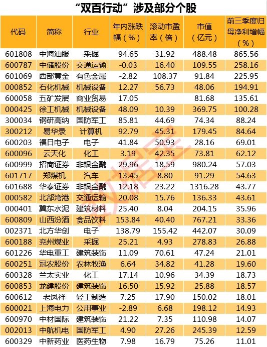 黄大仙三肖三码必中三,数据整合策略解析_2DM32.68