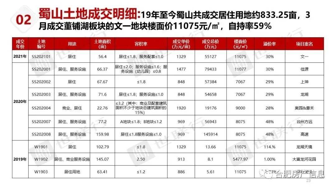 2024老澳今晚开奖结果查询表,广泛的解释落实支持计划_P版27.47