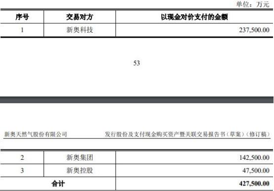 2024新奥开码结果,定制化执行方案分析_开发版1