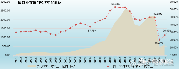 新澳门今晚必开一肖一特,仿真技术实现_进阶版66.631