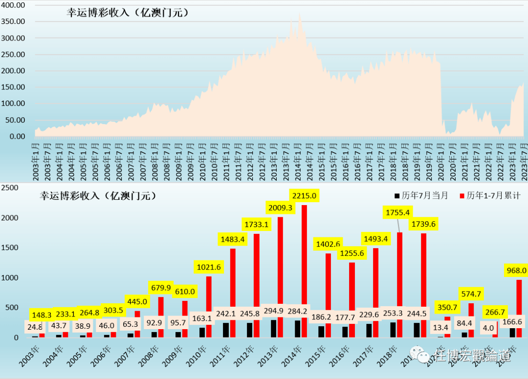 2024今晚澳门开奖结果,实地研究数据应用_uShop23.489