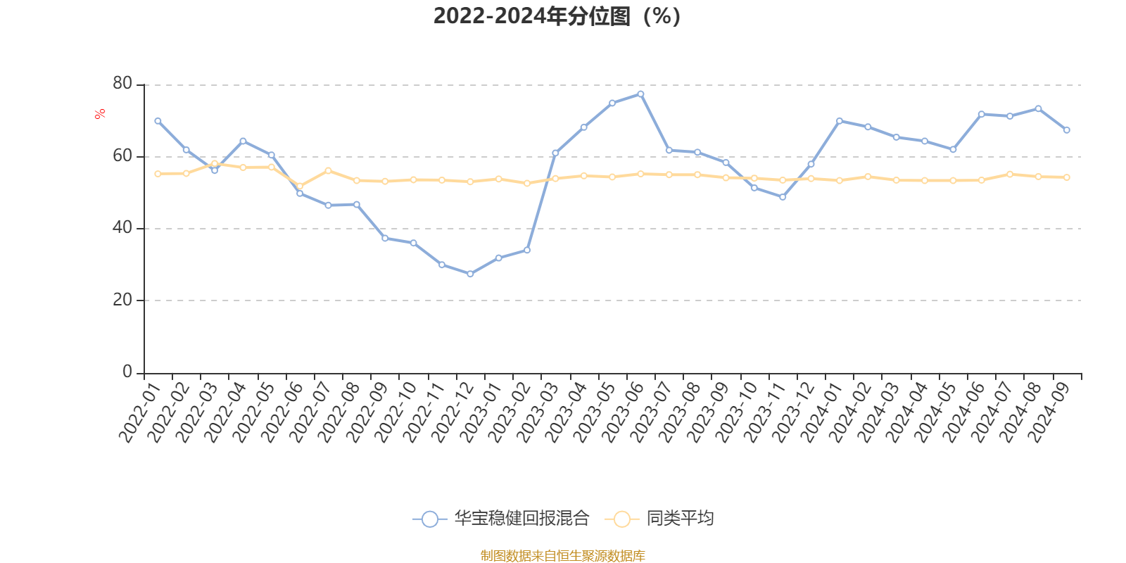 2024年香港资料免费大全下载,持久性方案解析_Superior68.651