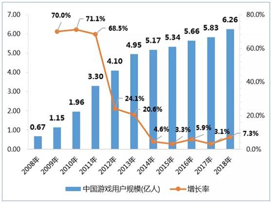 肆意的妖娆° 第2页