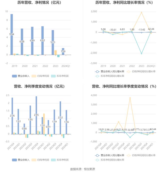 2024香港跑狗高清图片,全面设计实施策略_nShop64.267