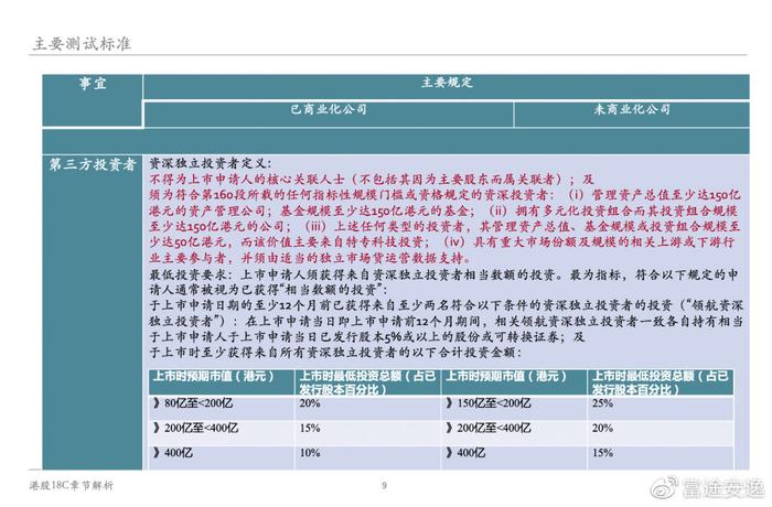 新澳开奖历史记录查询,确保解释问题_Premium94.141