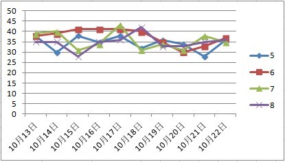 2024年新澳门天天开彩大全,深入数据应用解析_挑战版42.531