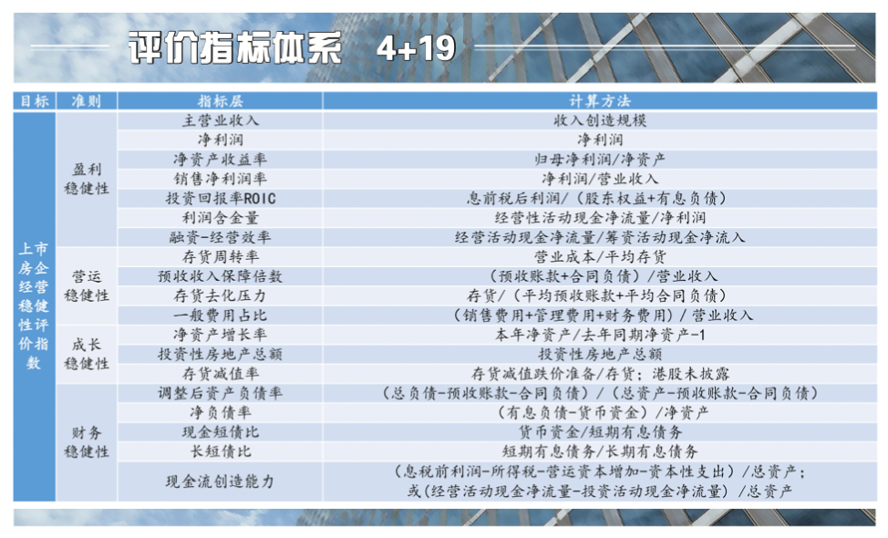 2025部队工资大幅上涨,实地评估说明_Advance75.15