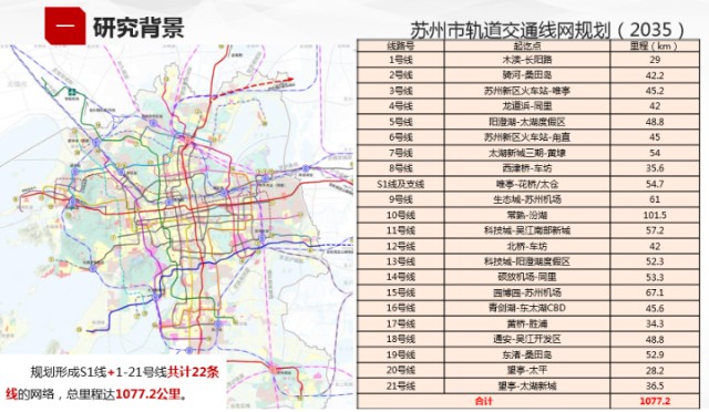 苏州科技城交通优化升级，焕发新活力