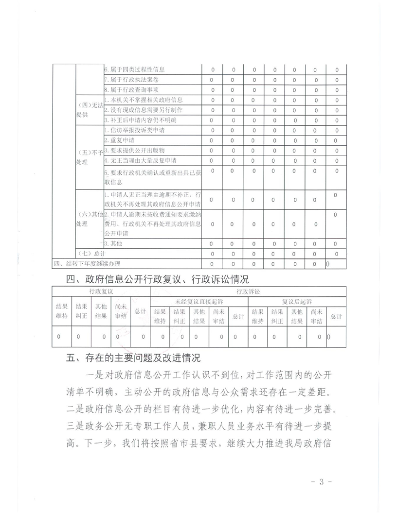 宁强县司法局最新招聘公告详解