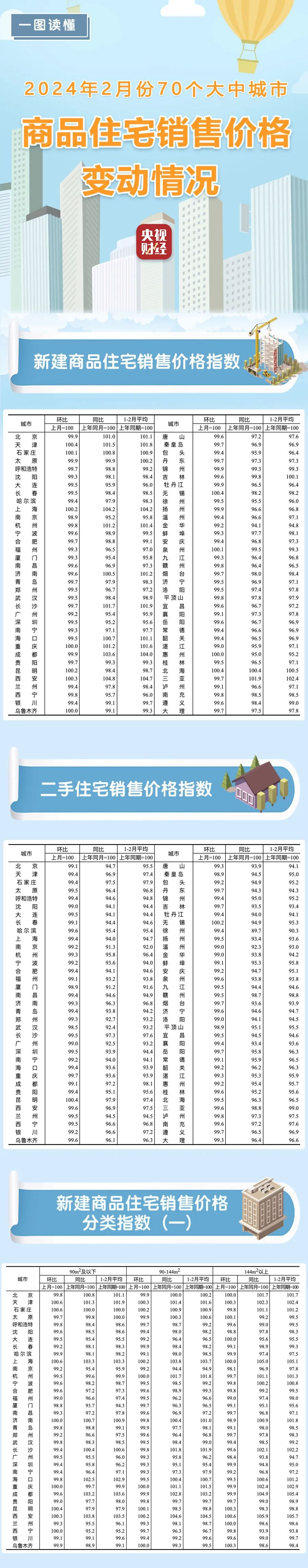 2024年新奥天天精准资料大全,数据导向方案设计_DP23.900