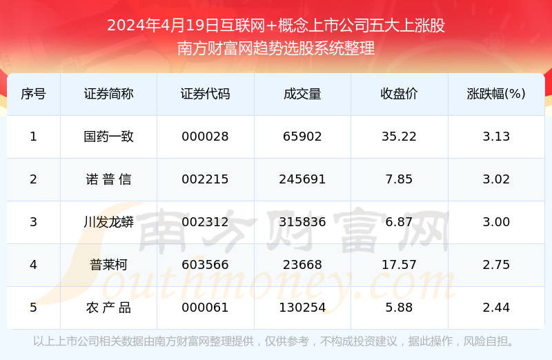 2024年新澳精准资料免费提供网站,长期性计划定义分析_R版23.896