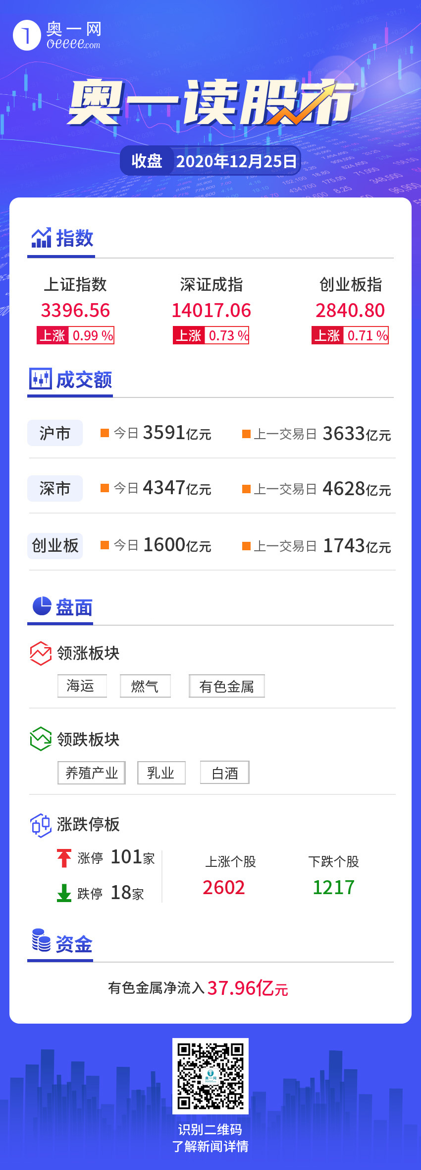 白小姐三期必开一肖,定性评估解析_Holo13.558