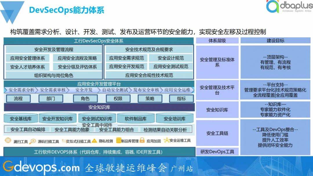 新澳新澳门正版资料,安全设计解析方案_Device66.699