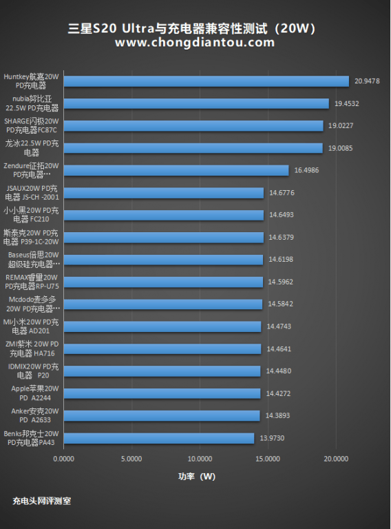 三期必出一期三期必开一期香港,数据支持计划设计_Ultra89.584