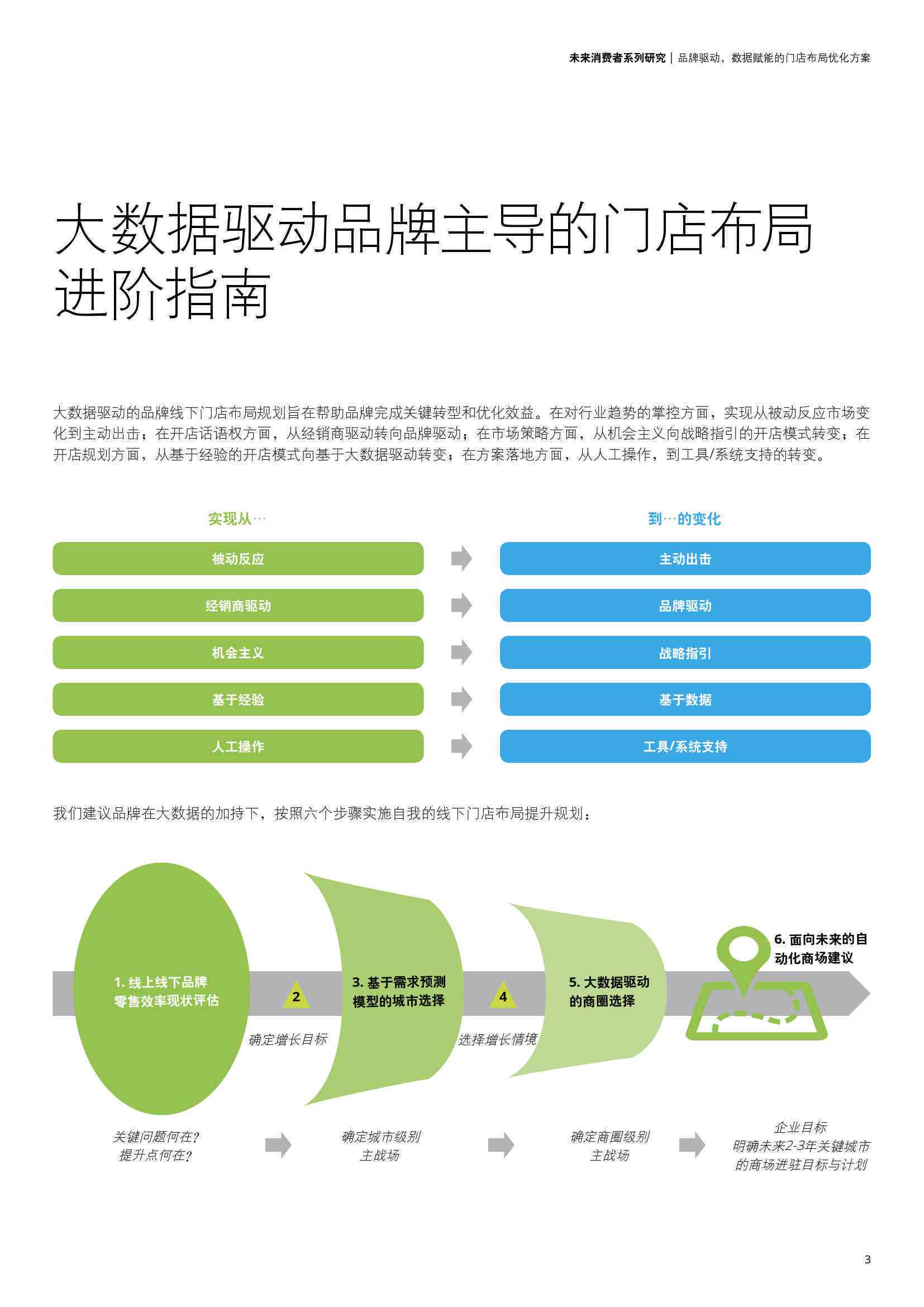 精准一肖100%免费,数据解析导向计划_试用版7.246