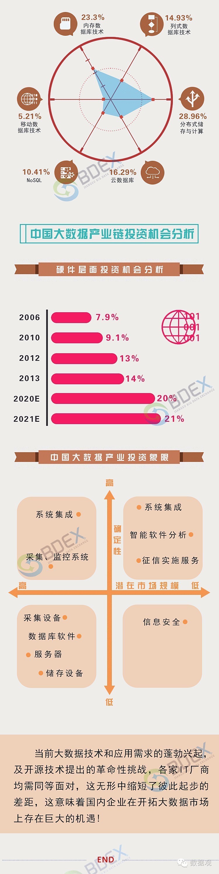 黄大仙三肖三码必中,全面分析应用数据_2D55.300