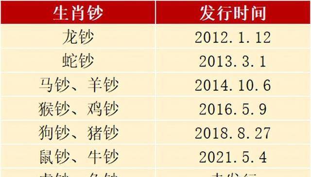 澳门六开奖结果2024开奖记录查询十二生肖排,灵活设计操作方案_6DM82.789