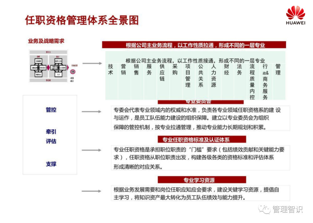 管家婆一码一肖100中奖,实践分析解析说明_36067.270