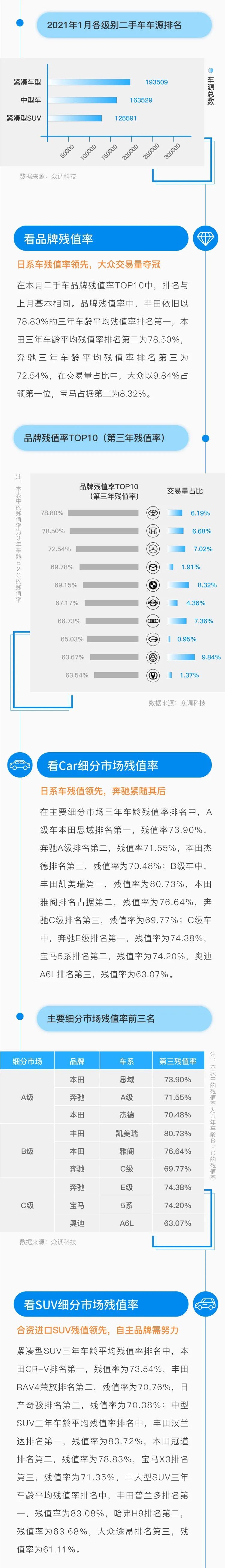 香港一肖中100%期期准,数据设计驱动解析_FHD22.32