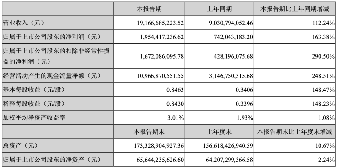 香港记录4777777的开奖结果,时代说明解析_铂金版60.122