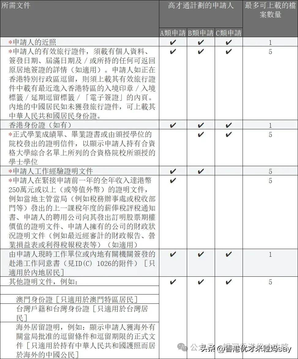 香港期期准资料大全,广泛的解释落实支持计划_黄金版3.236