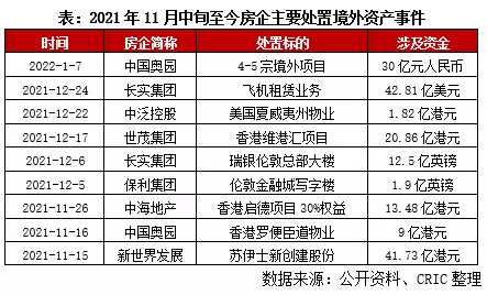 天涯追梦 第2页