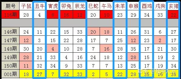 新澳门生肖卡表,数据分析驱动设计_WP版65.487