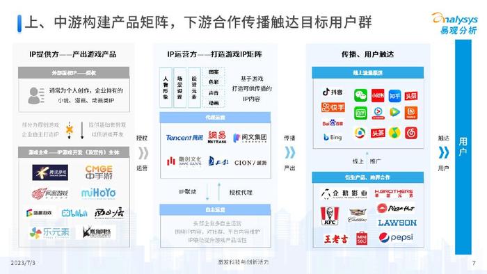 新澳门六开奖结果资料查询,定制化执行方案分析_游戏版256.183