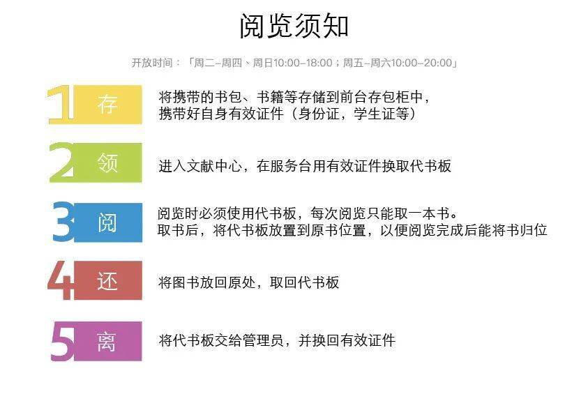 新澳天天彩资料免费大全,精细定义探讨_影像版63.643