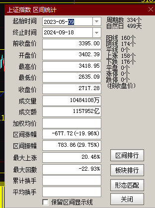 最准一肖一码一一子中特37b,统计数据解释定义_挑战版58.515