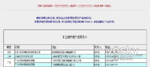 新澳开奖结果记录查询表,实地验证分析_挑战版14.603