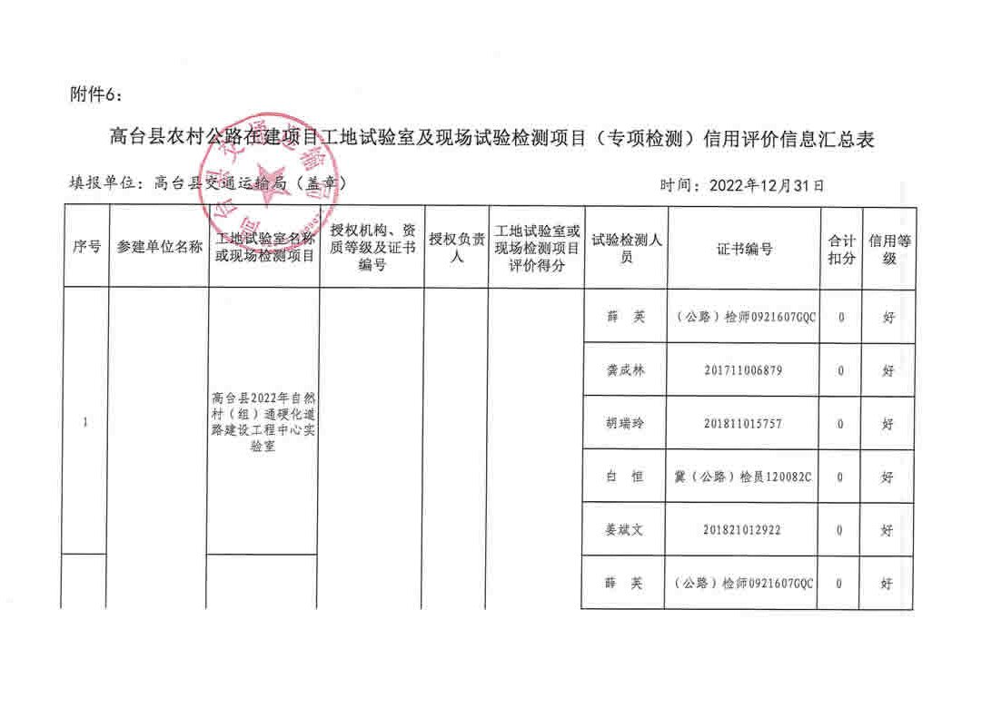 恩平市公路维护监理事业单位发展规划展望