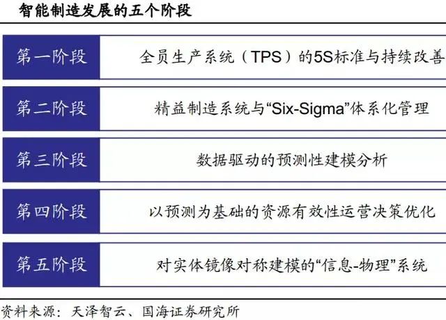 澳门800图库精准,决策资料解释落实_轻量版2.282